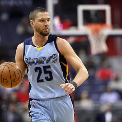 Chandler Parsons Net Worth